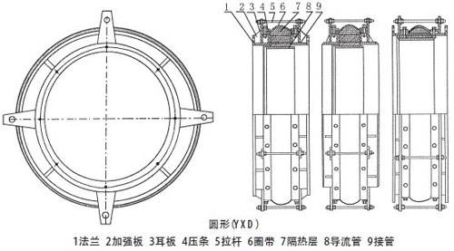 _非金屬膨脹節(jié)結(jié)構(gòu)圖